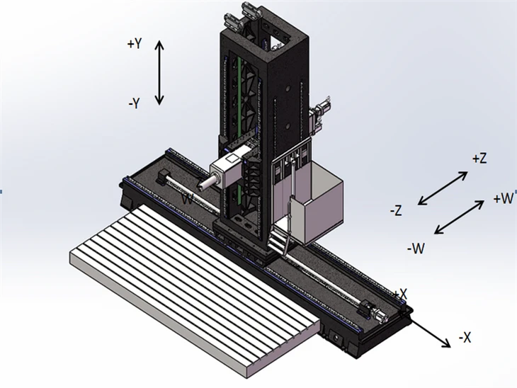 CNC Floor Boring Machine